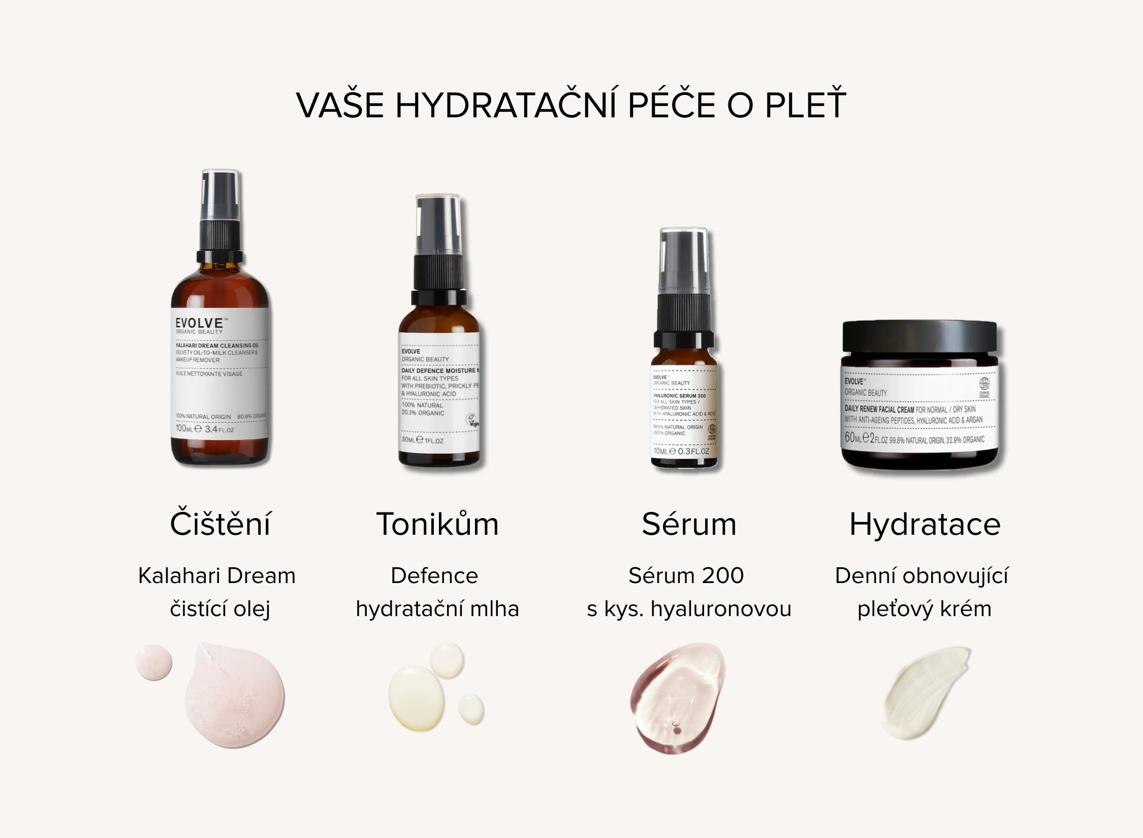 Defence hydratační mlha