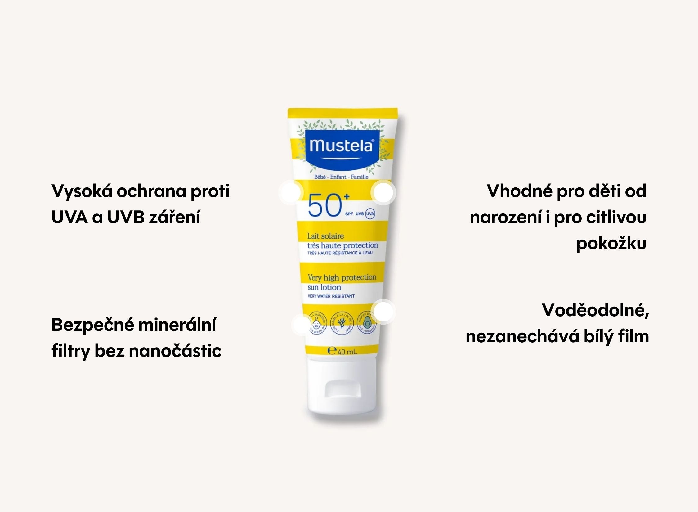 Opalovací mléko pro děti a citlivou pokožku SPF50+