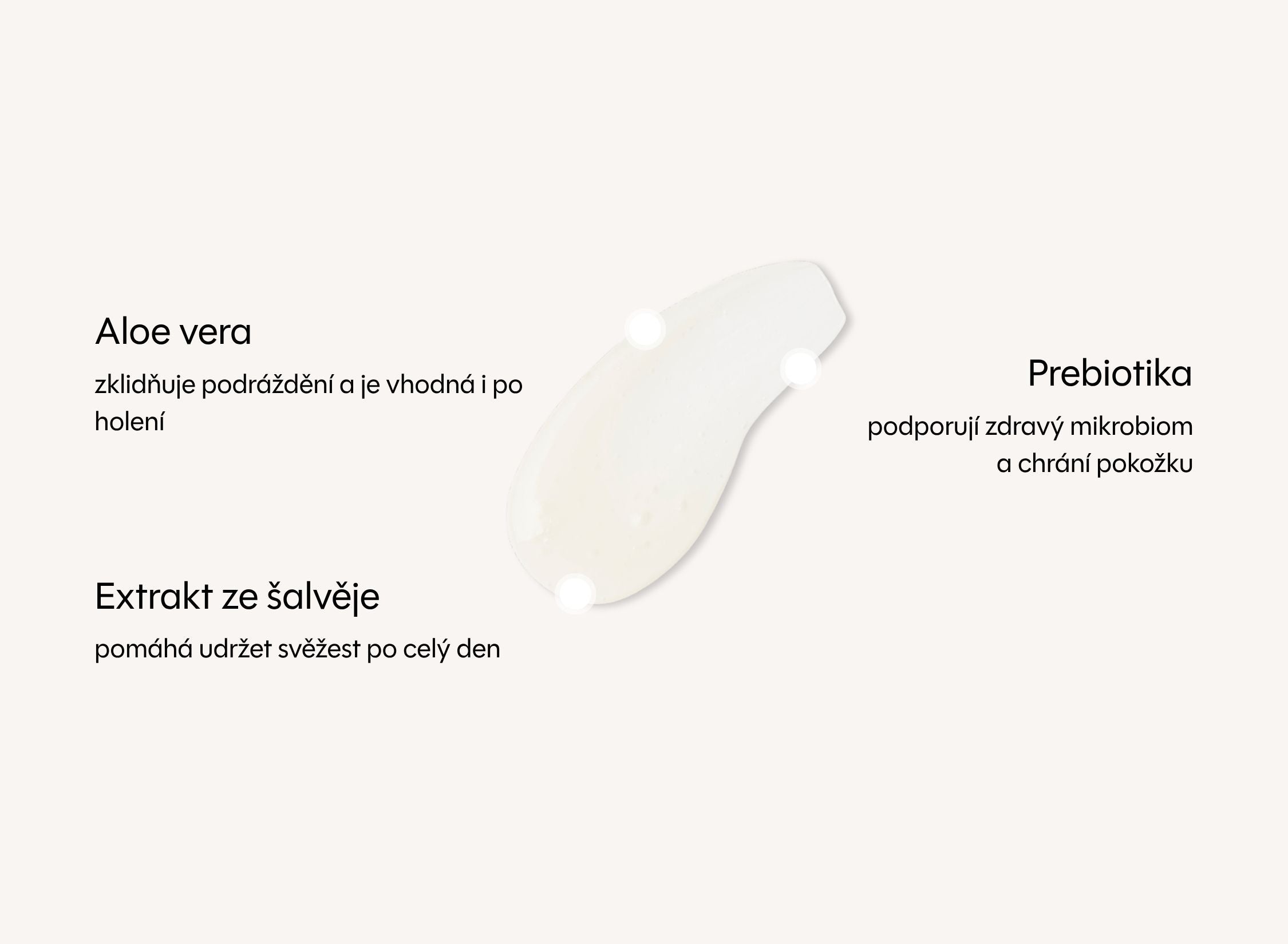 Přírodní roll-on deodorant s prebiotiky