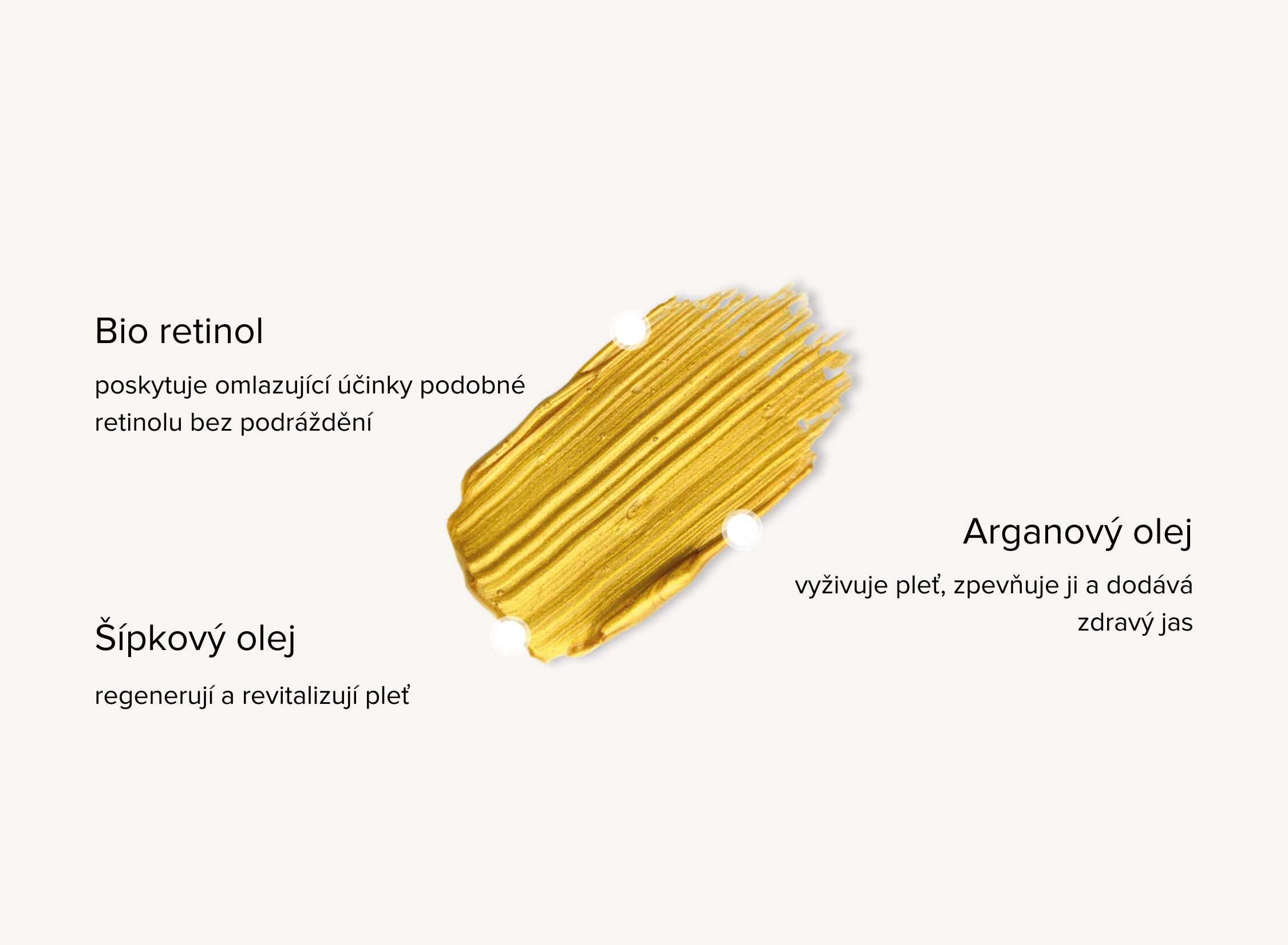 Zlatá maska s Bio retinolem