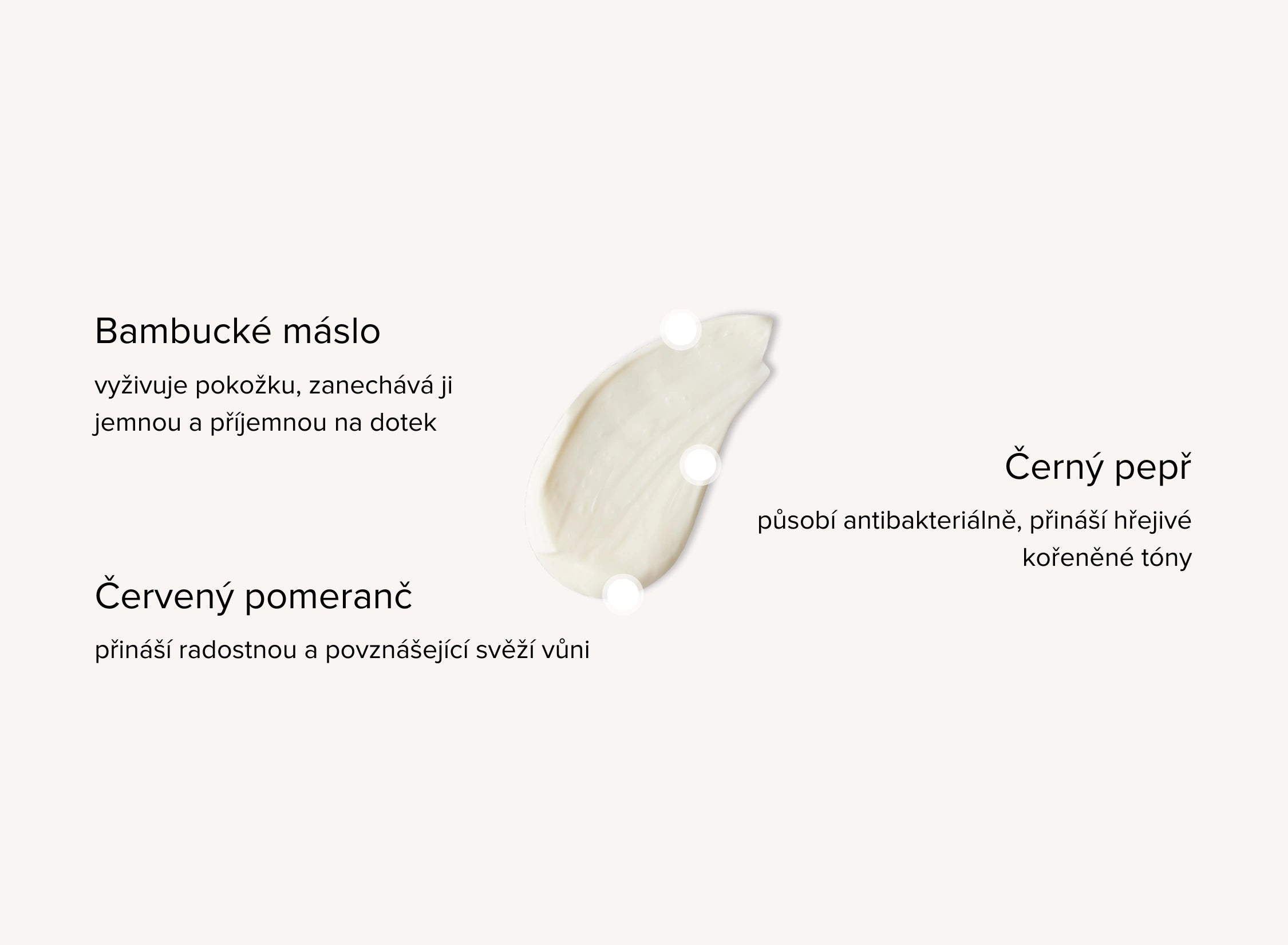 Krém na ruce a tělo s africkým pomerančem