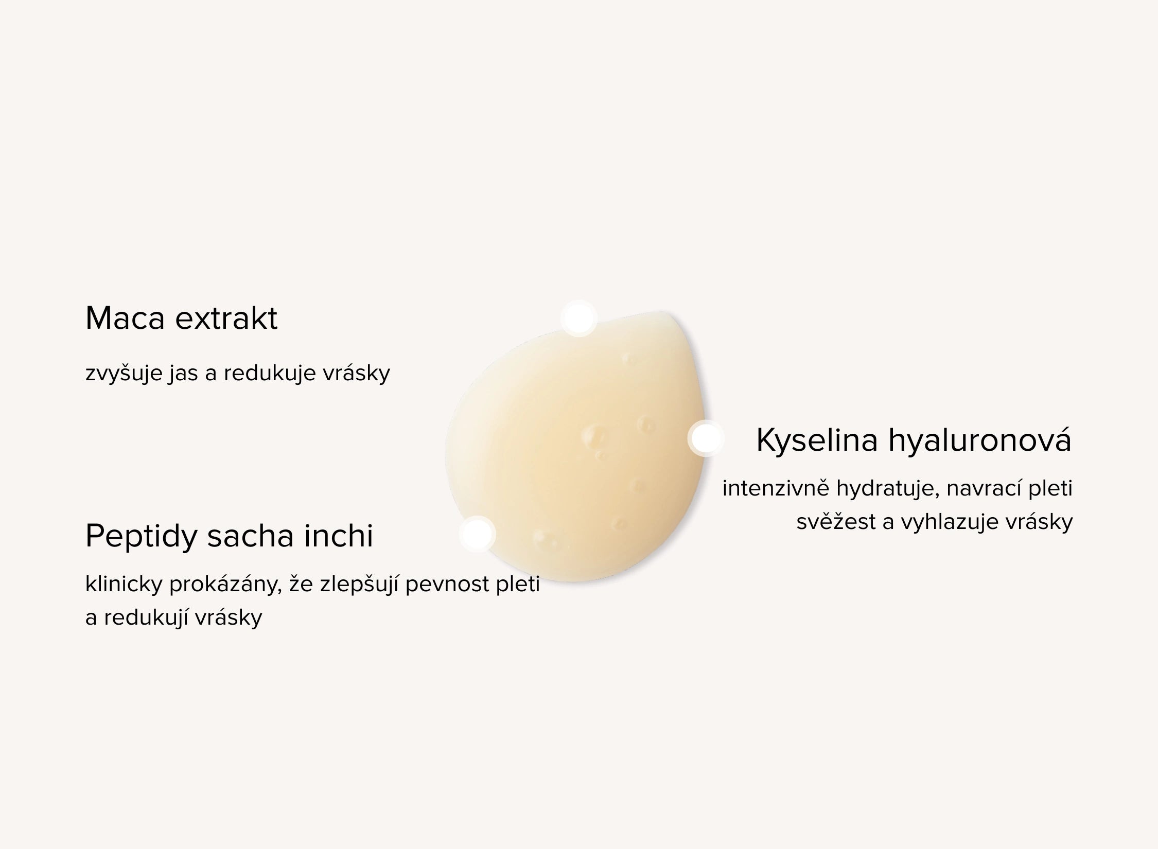 Peptidové pleťové sérum 360