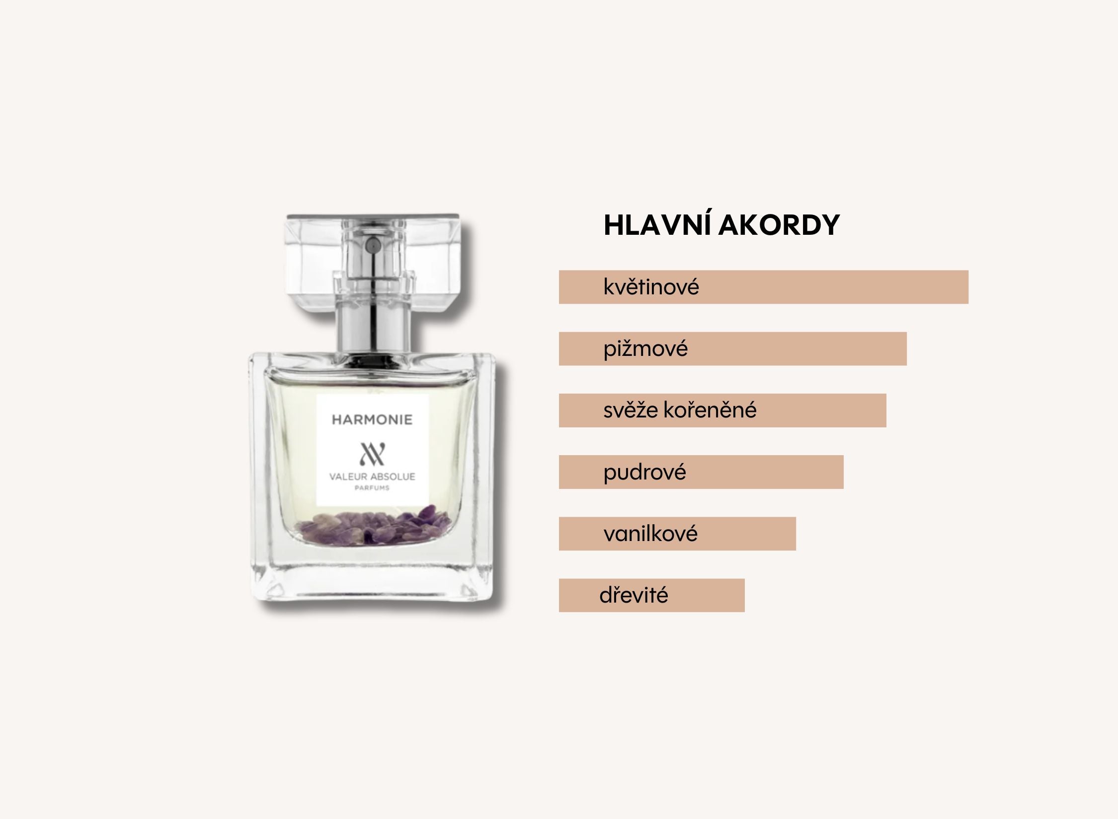 Set přírodního parfému Harmonie Perfume