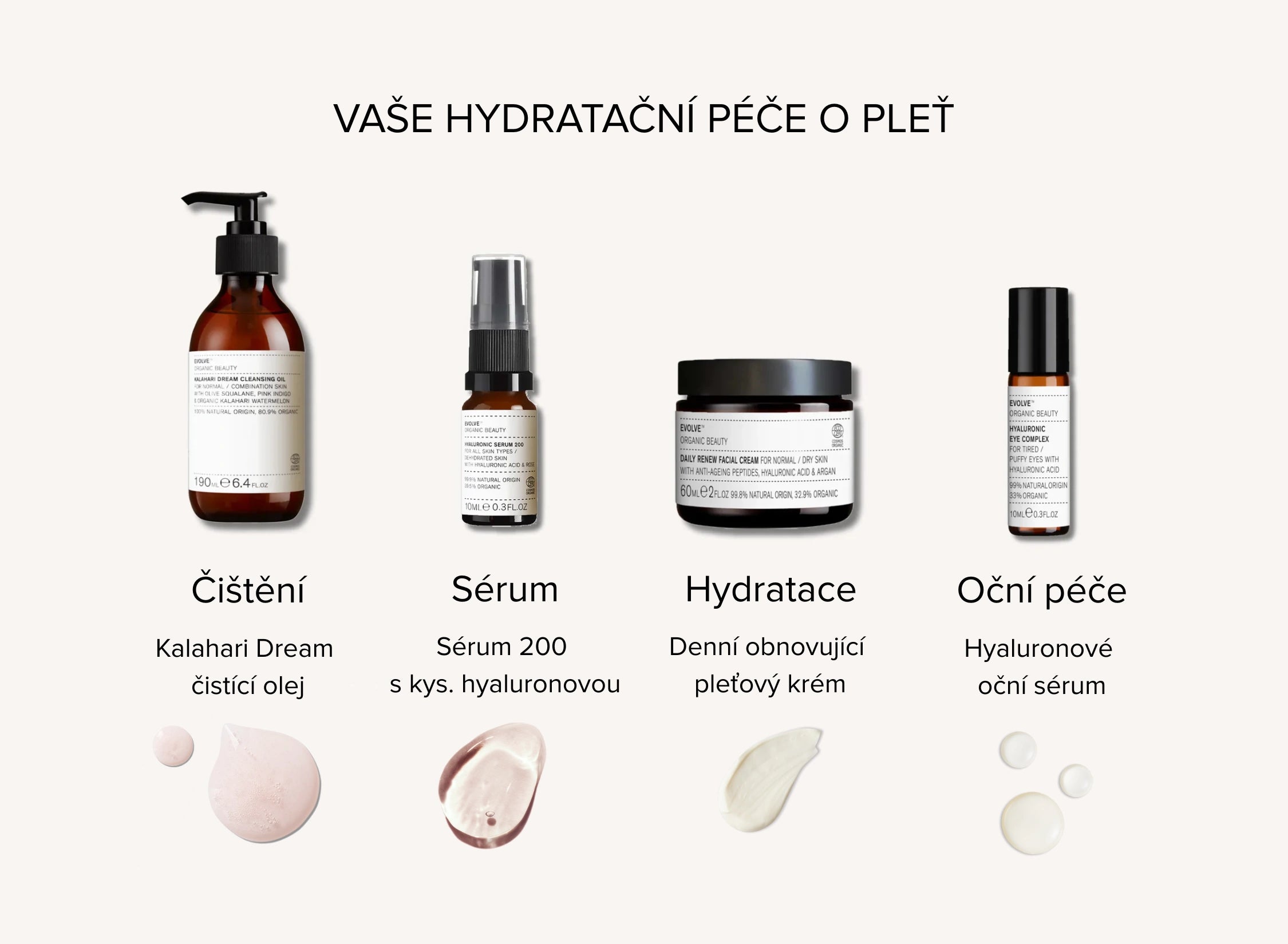 Hyaluronové oční sérum
