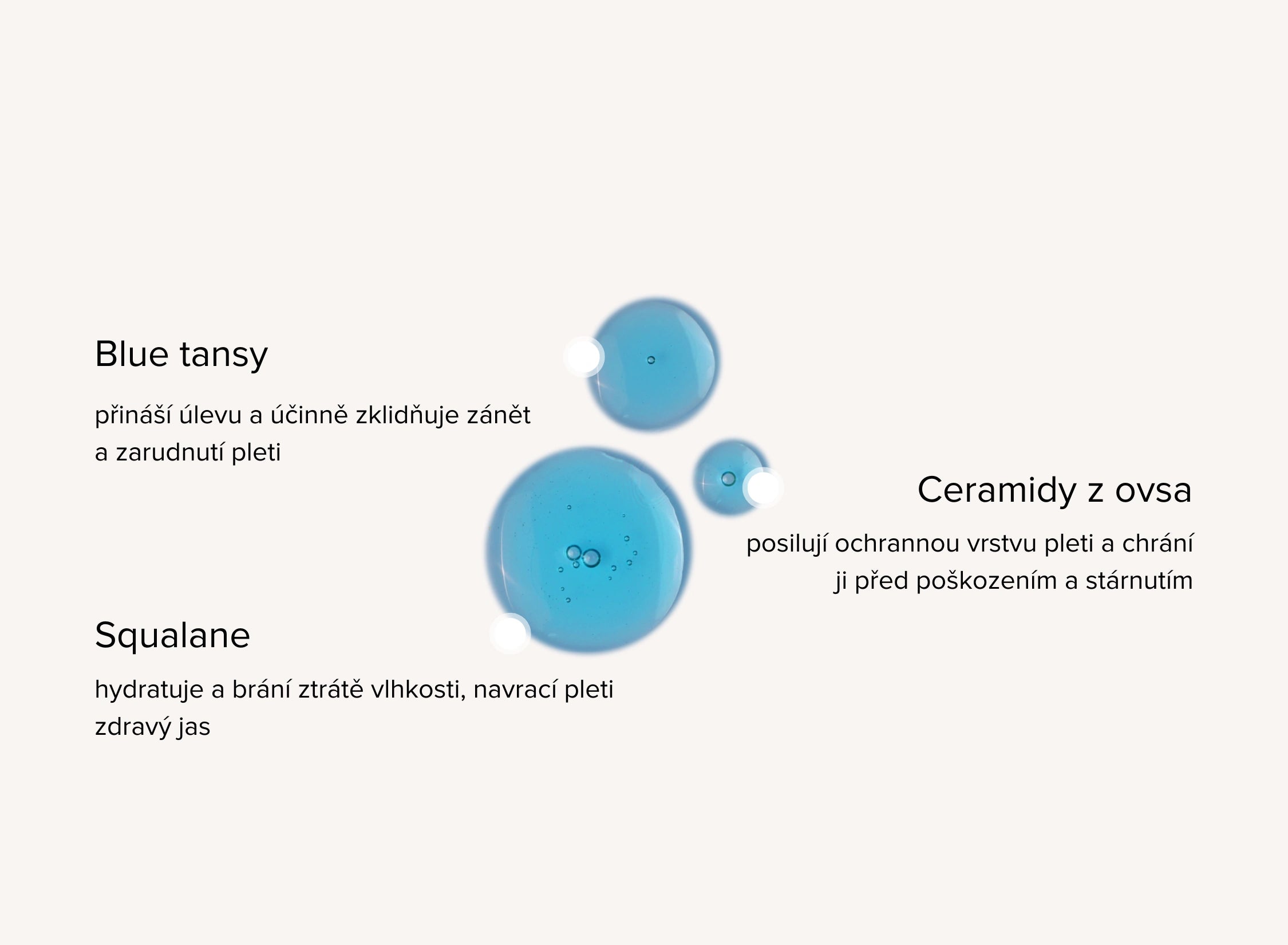 Blue Velvet pleťové sérum s ceramidy
