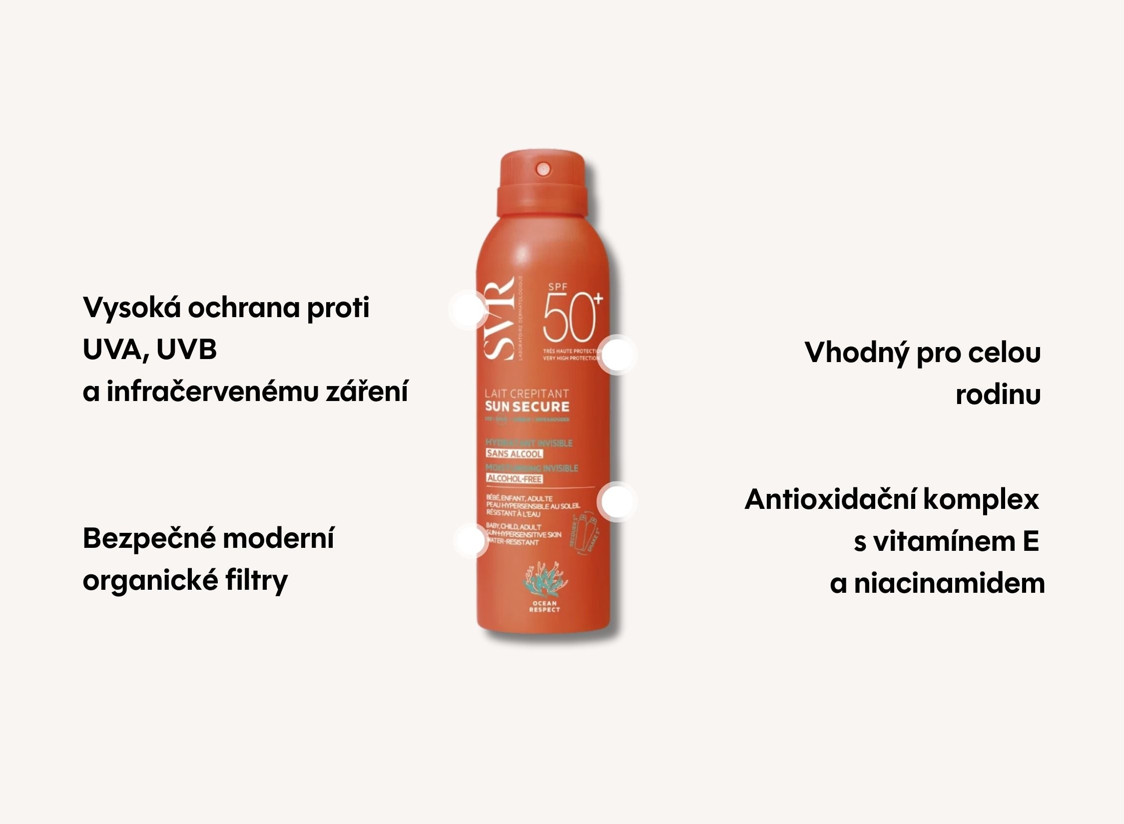 Sun Secure set - intenzivní ochrana SPF50+