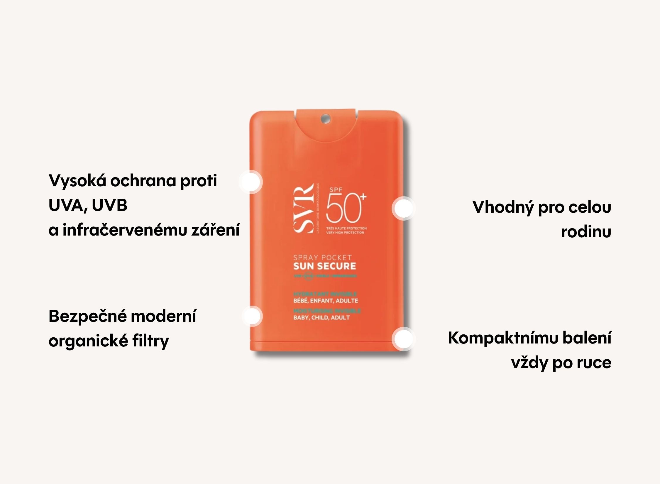 Sun Secure set – osvěžující SPF ochrana