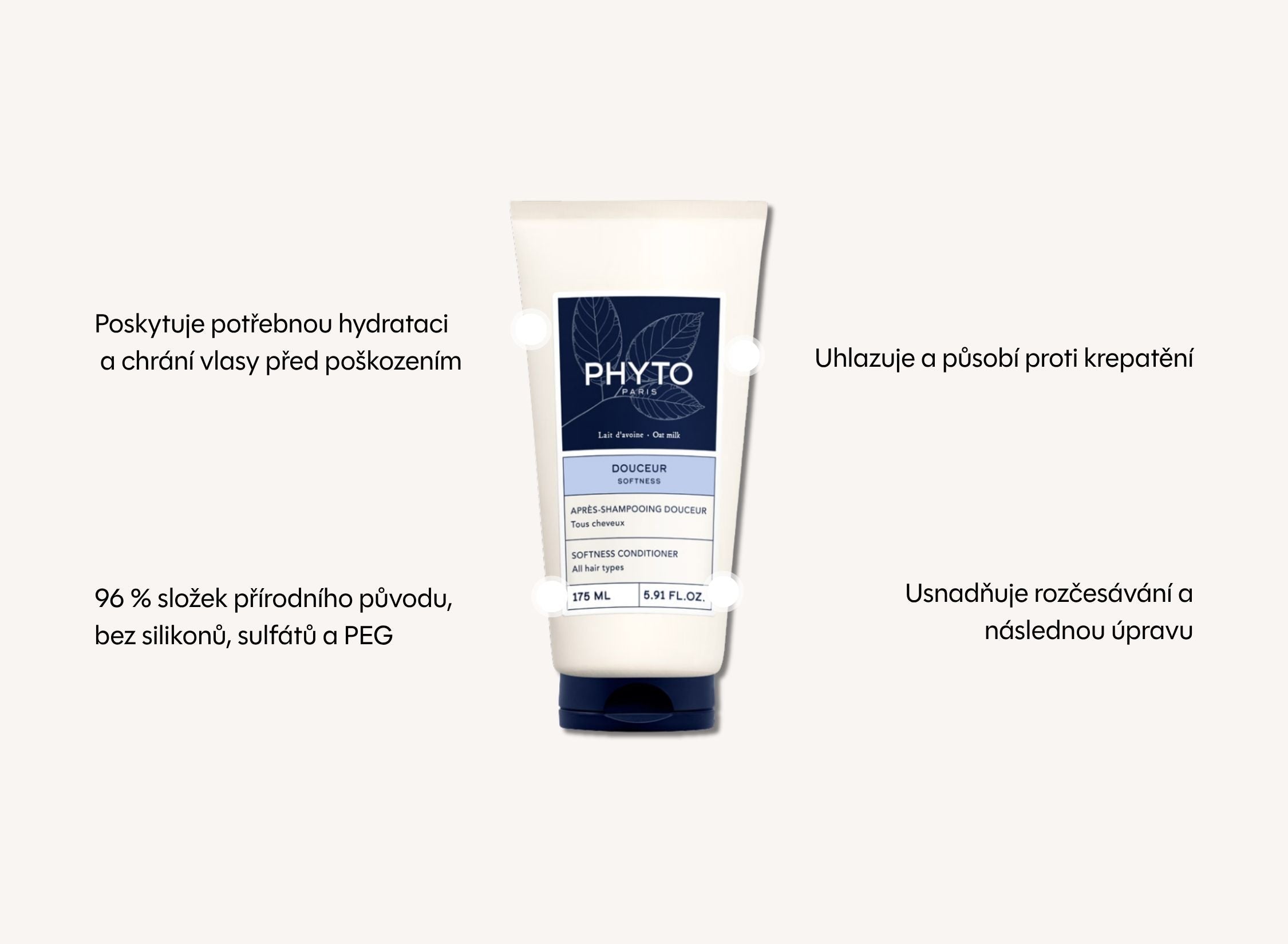 Softness Kondicionér pro každodenní používání pro všechny typy vlasů