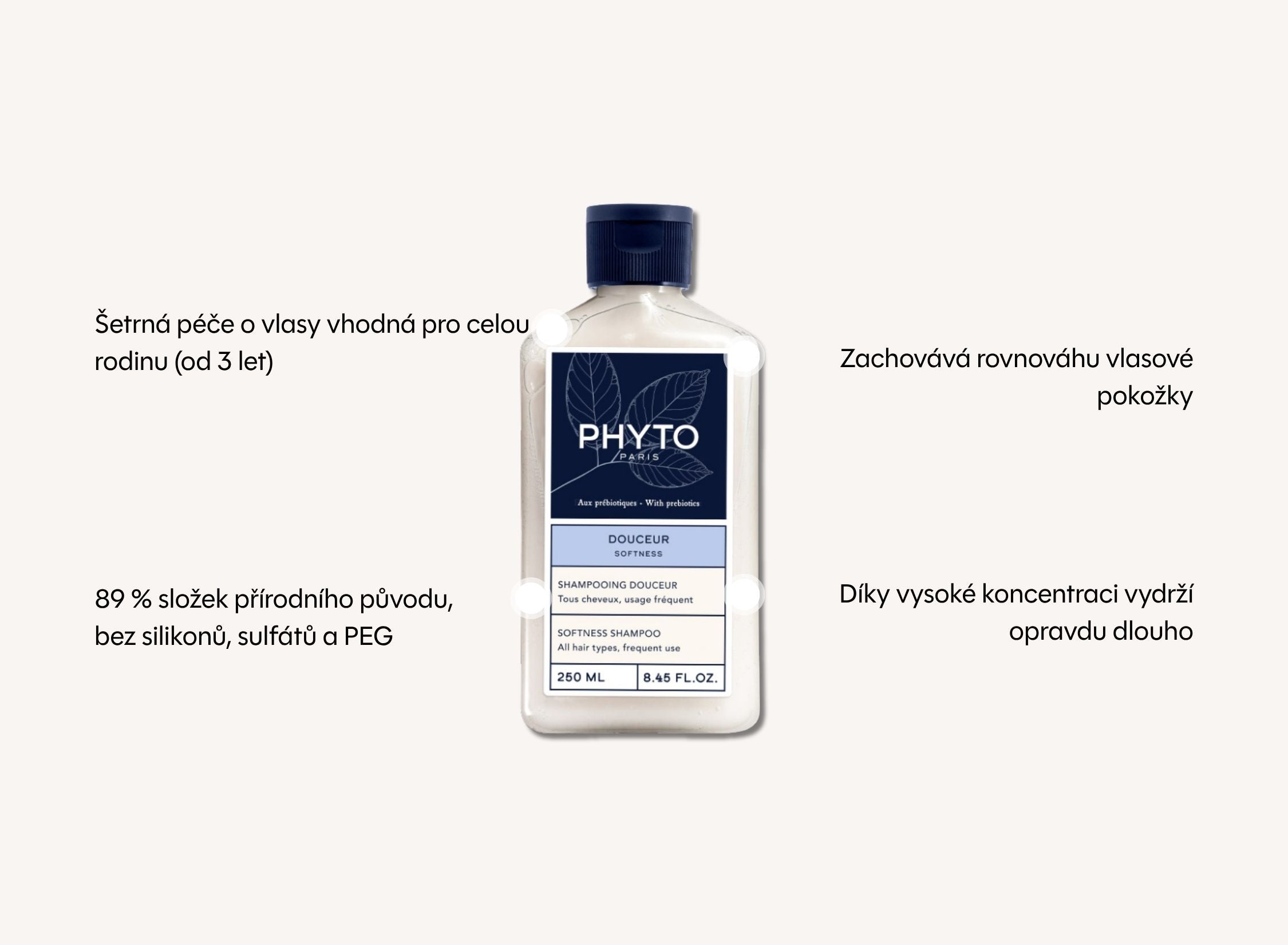 Softness Šampon pro každodenní používání pro všechny typy vlasů