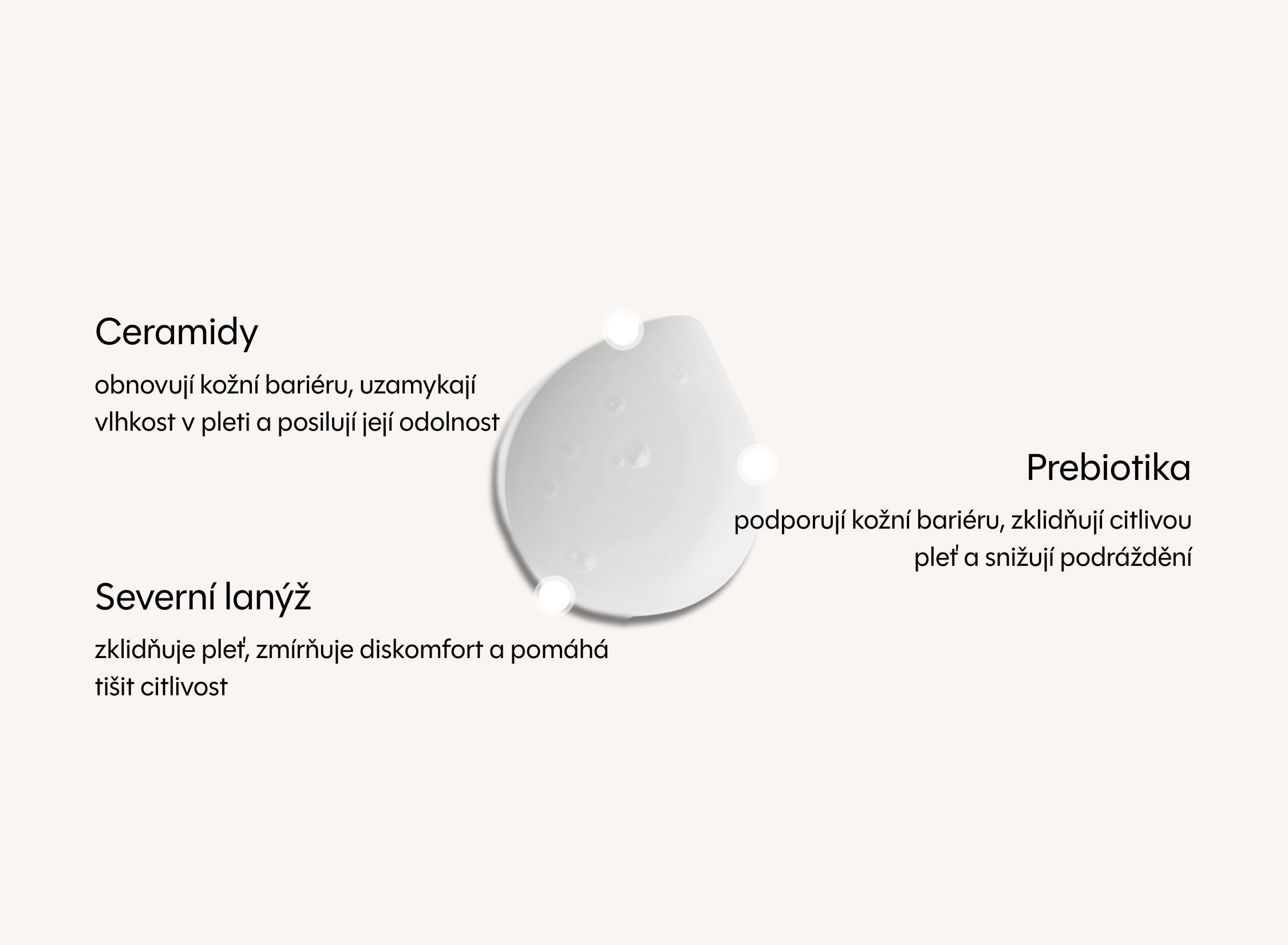 Zklidňující čisticí mléko s ceramidy