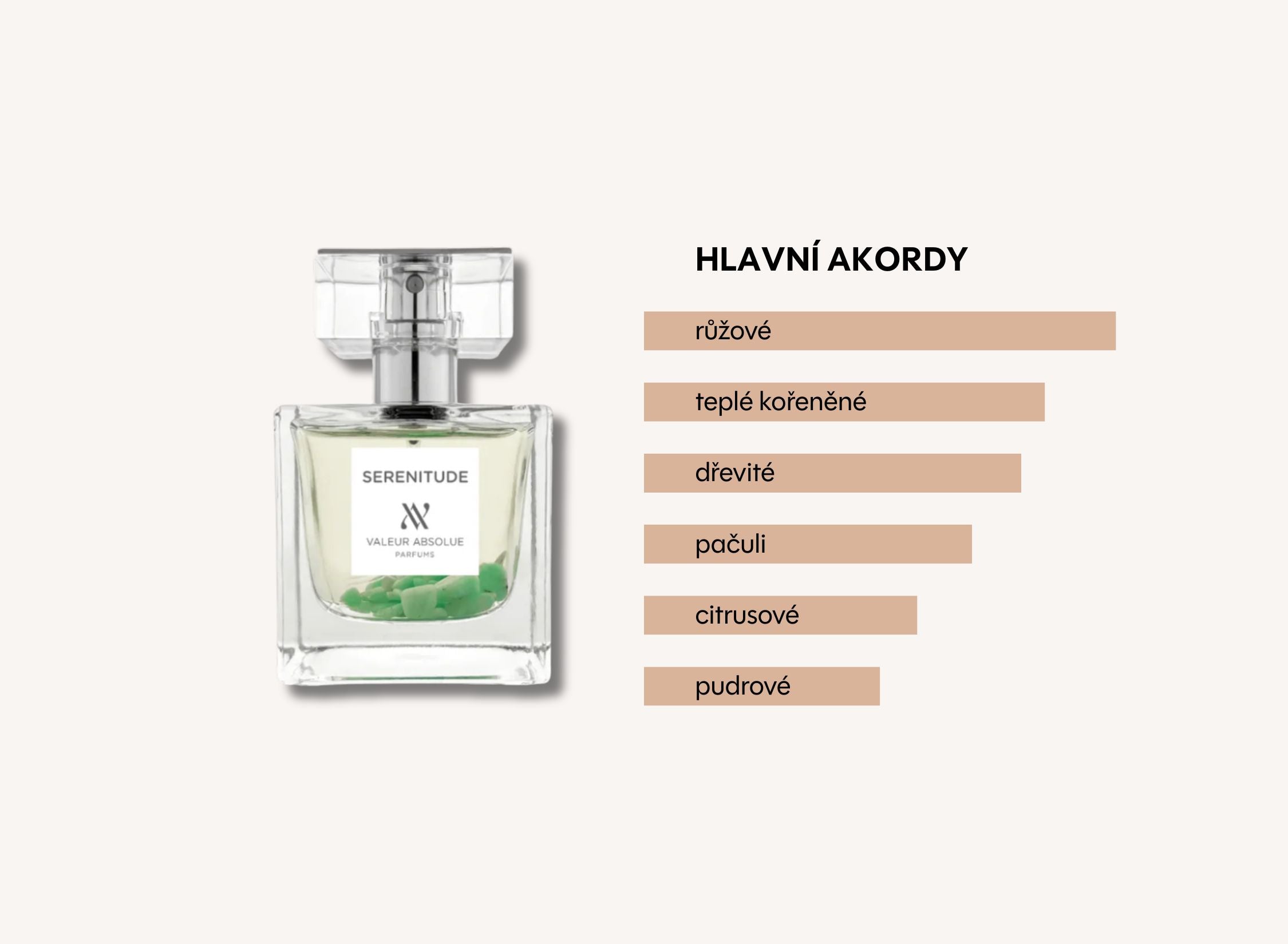 Set přírodního parfému Serenitude Perfume