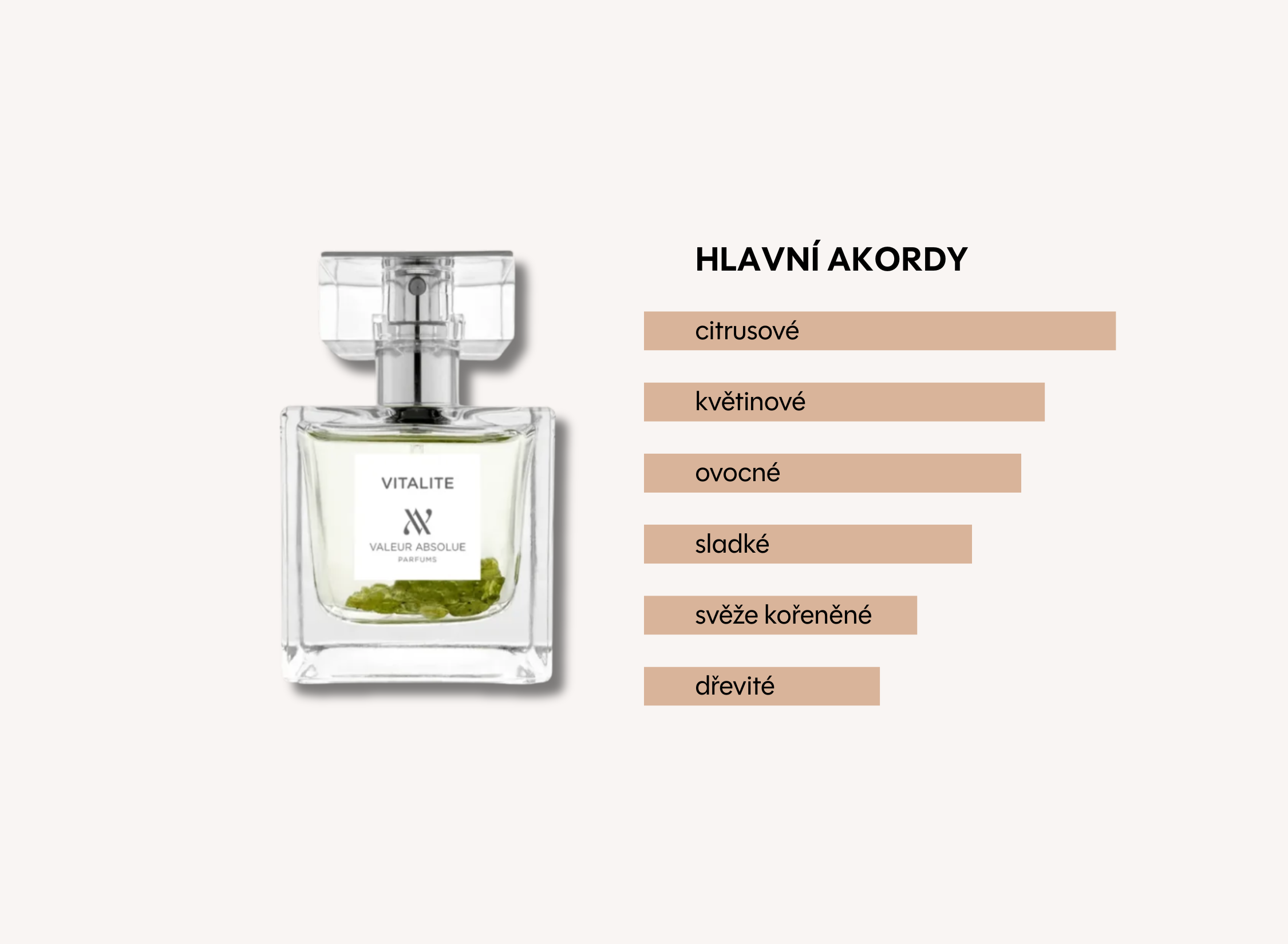 Set přírodního parfému Vitalite Perfume