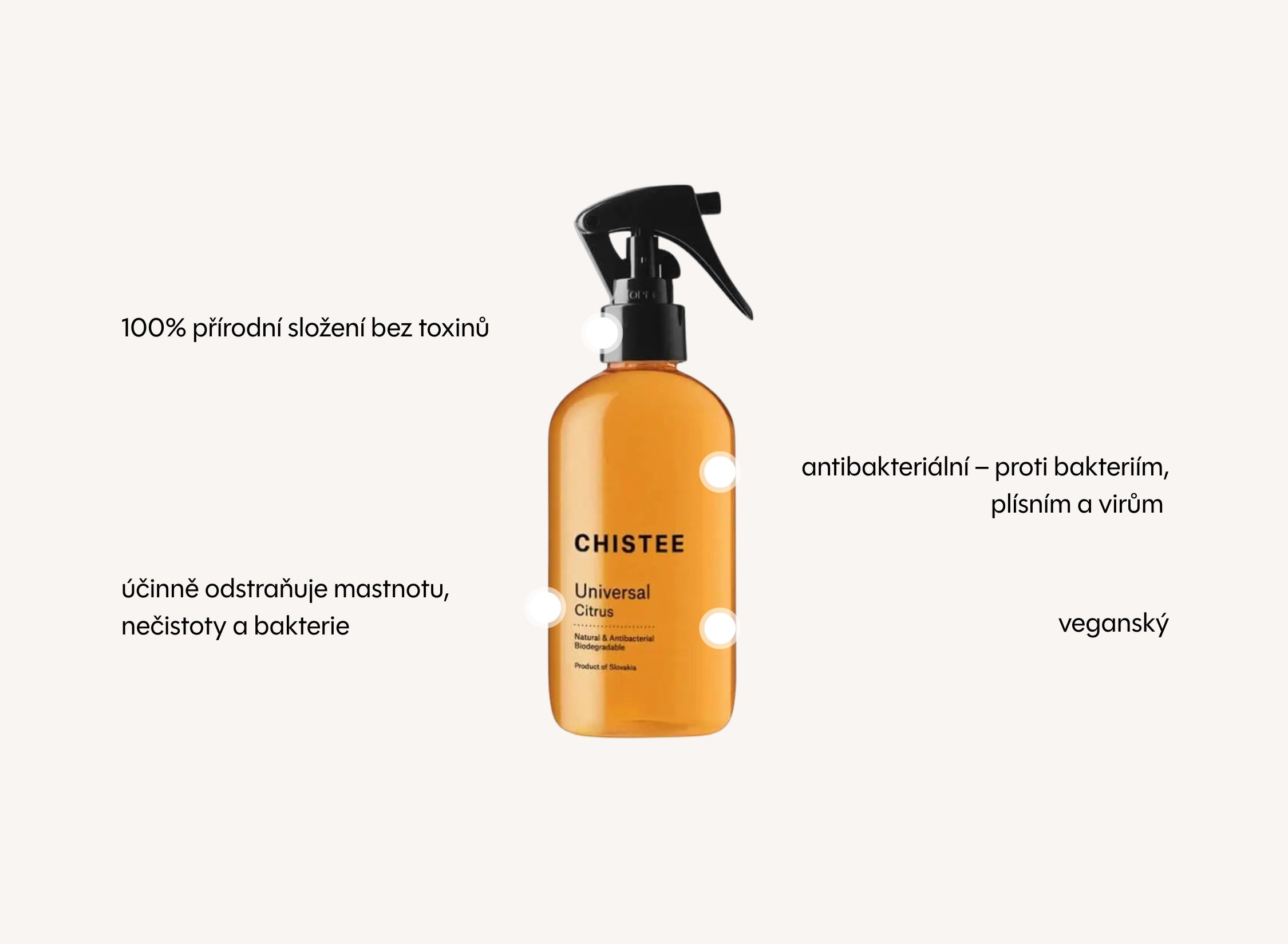 Univerzální 100% přírodní čisticí sprej Citrus