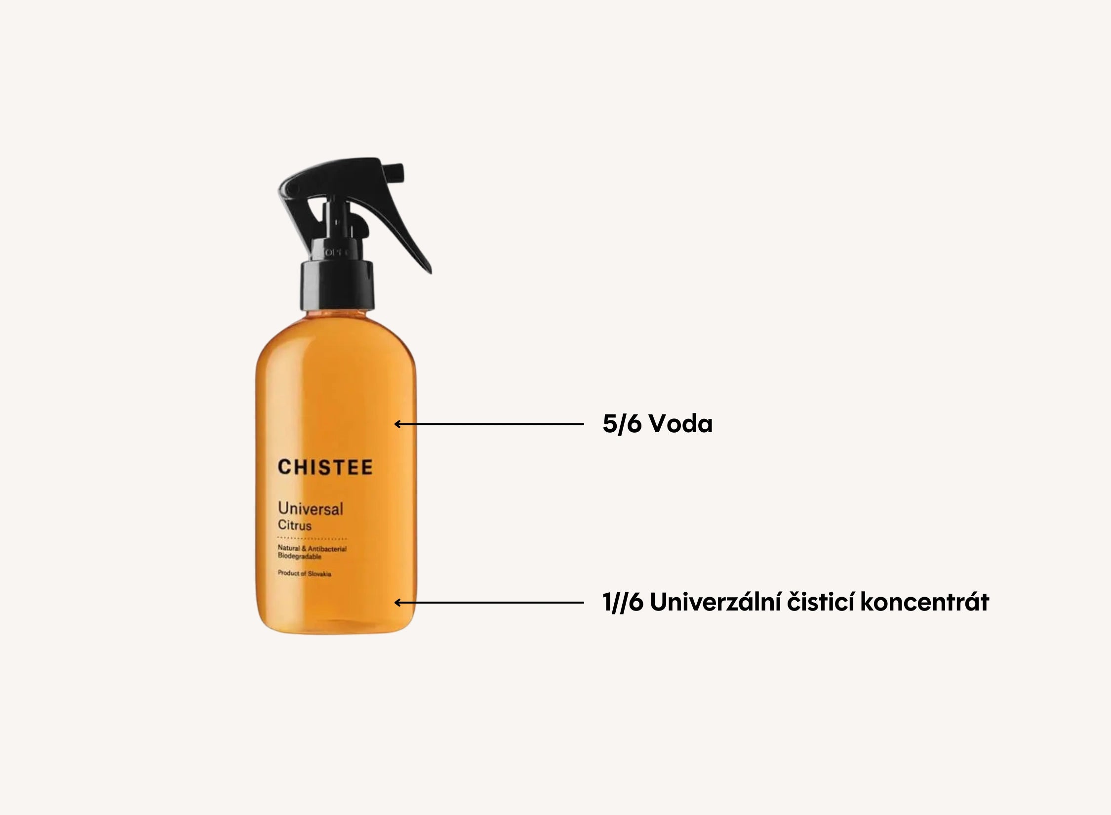 Univerzální 100% přírodní čisticí sprej Citrus