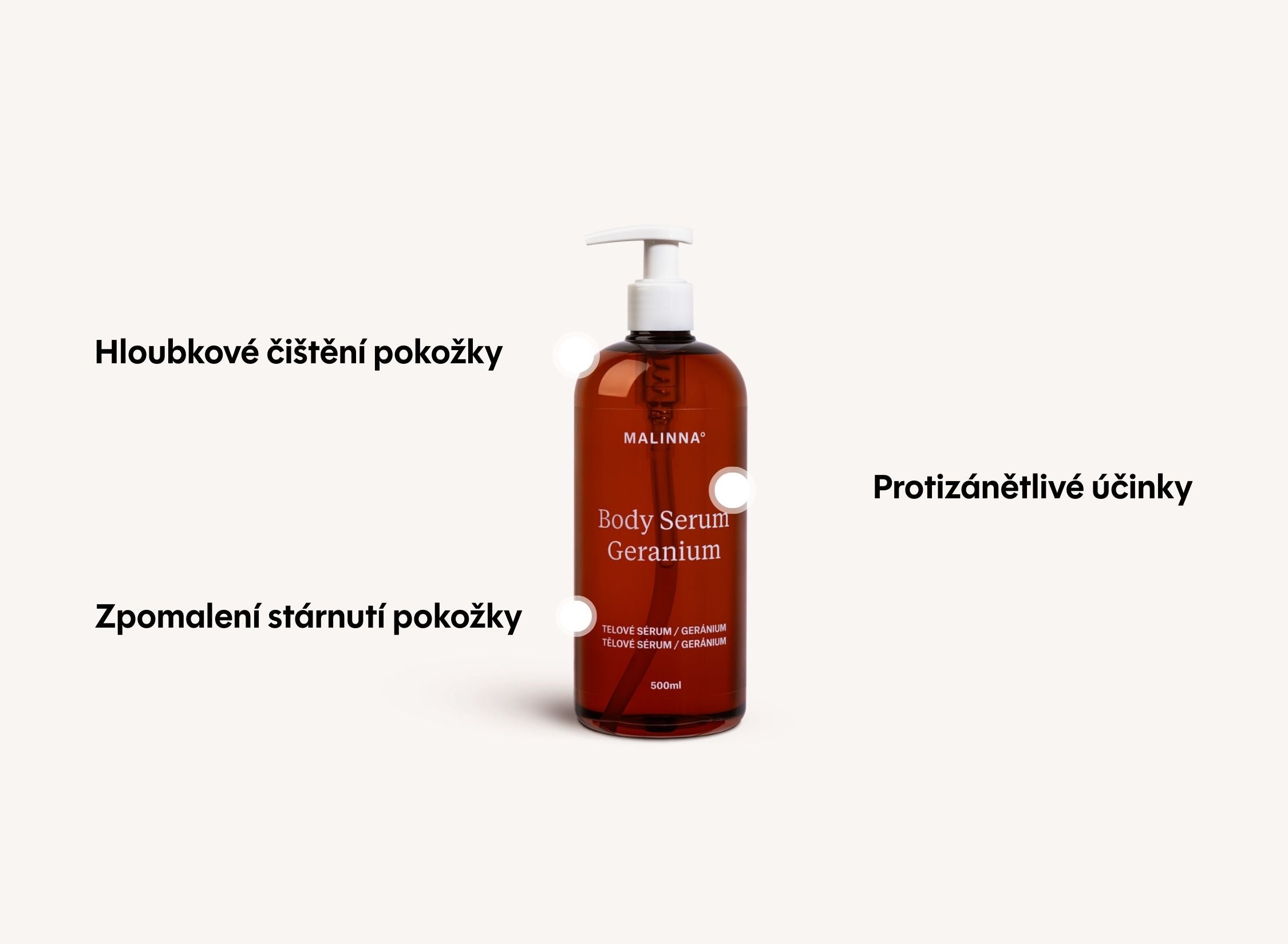 Koncentrované sprchové sérum Geranium