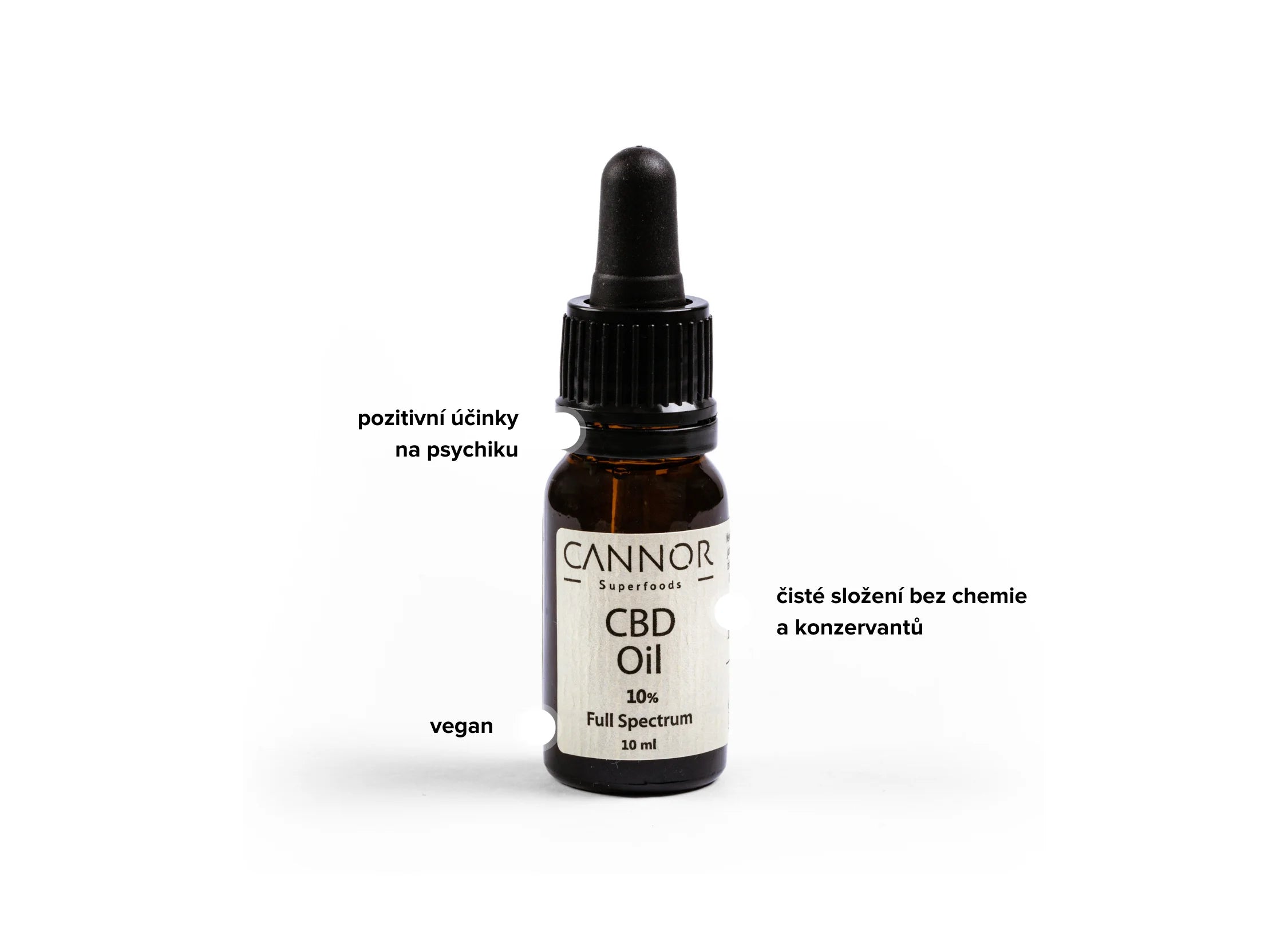 CBD olej Full Spectrum 10%