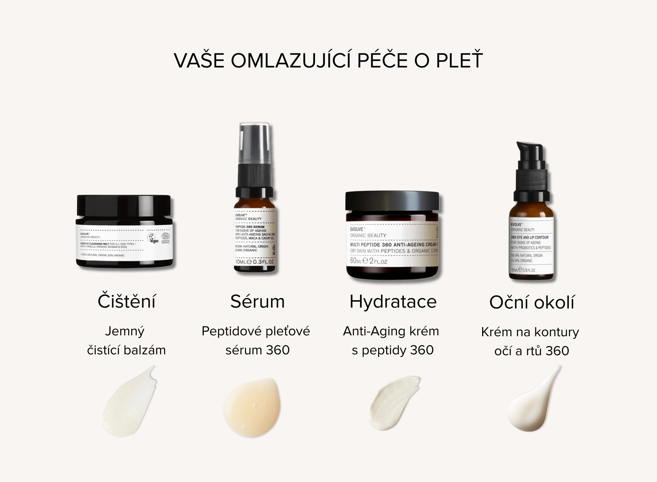 Anti-Aging krém s peptidy 360