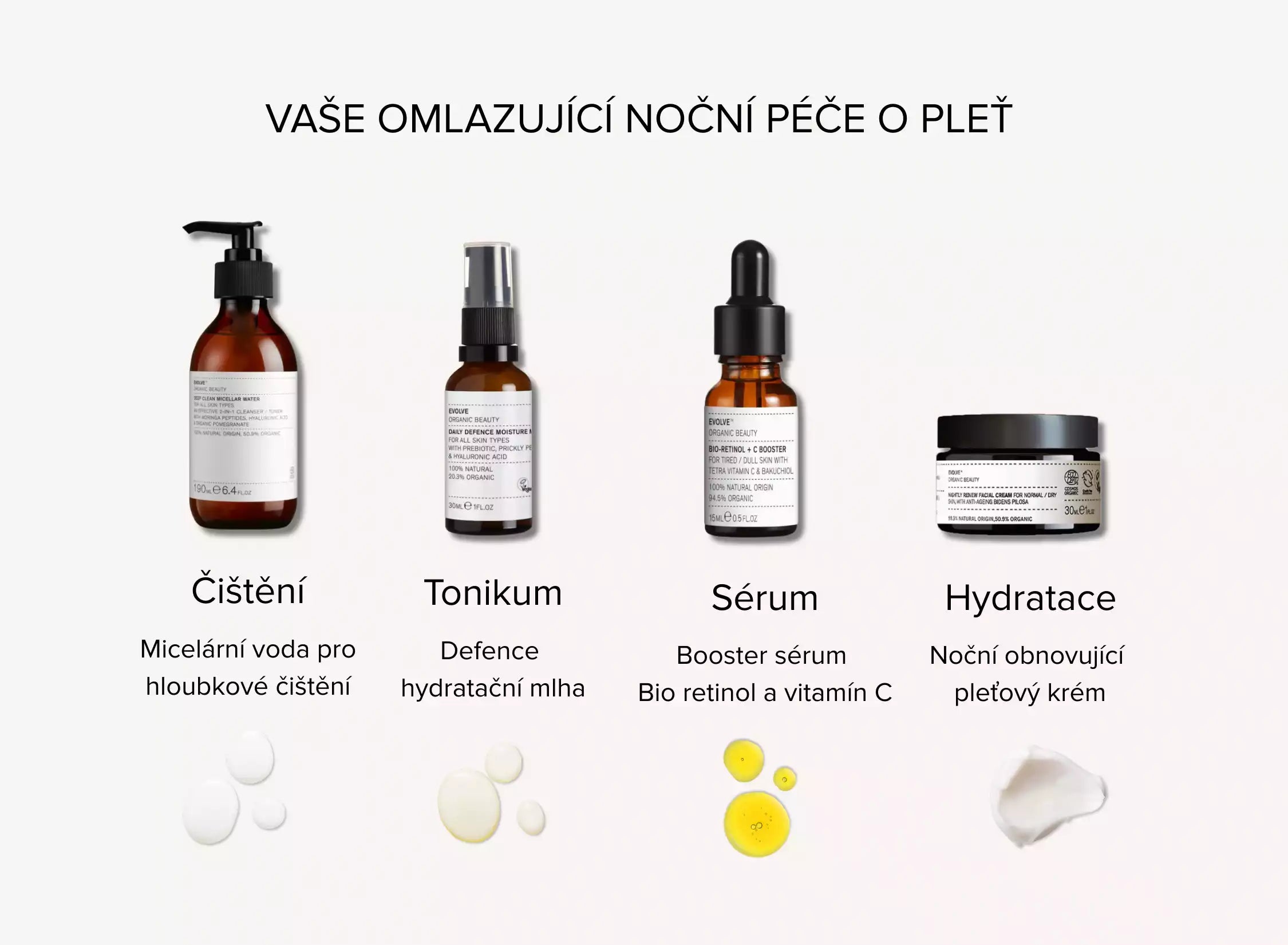 Booster sérum Bio retinol a vitamín C